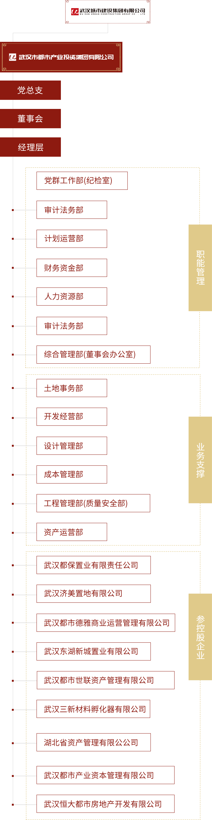 红双喜36748香港资料